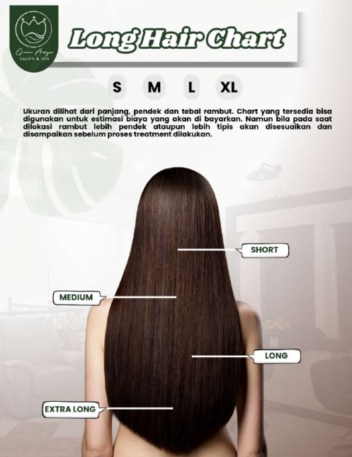 Hair Length Guide